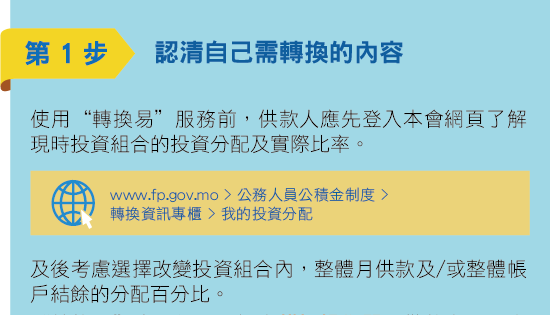 第1步：認清自己是否屬於「轉換易」服務的對象
