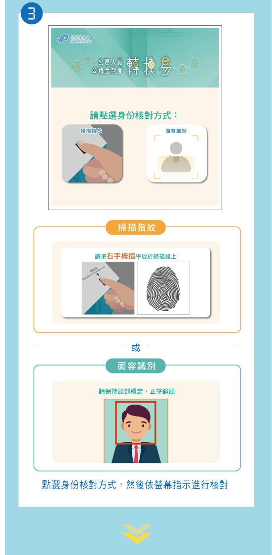 第4步：「轉換易」系統操作