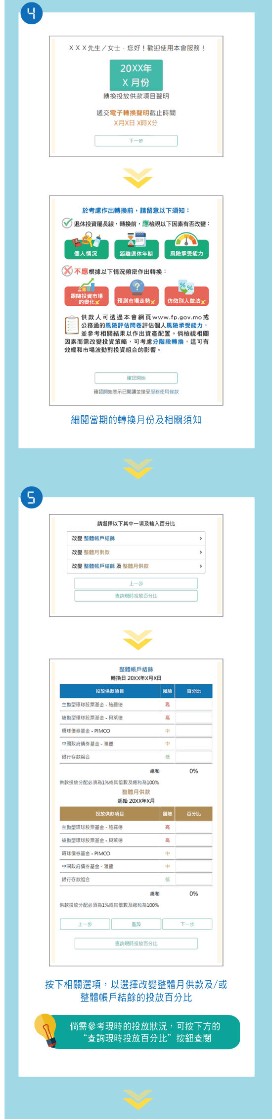第4步：「轉換易」系統操作