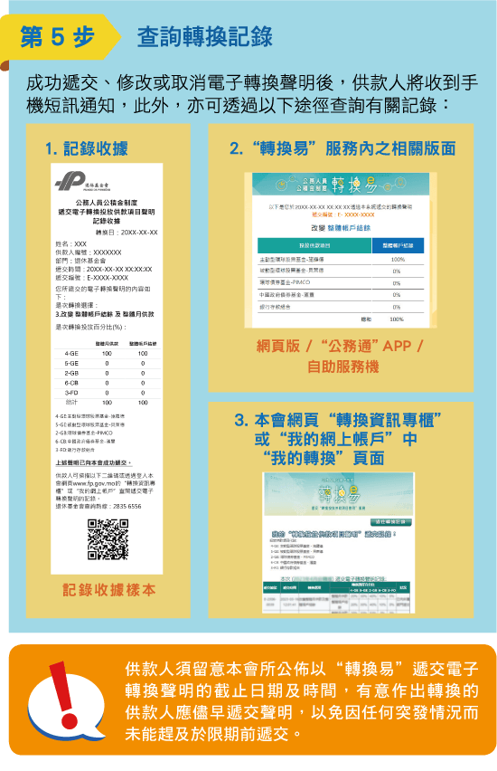 第5步