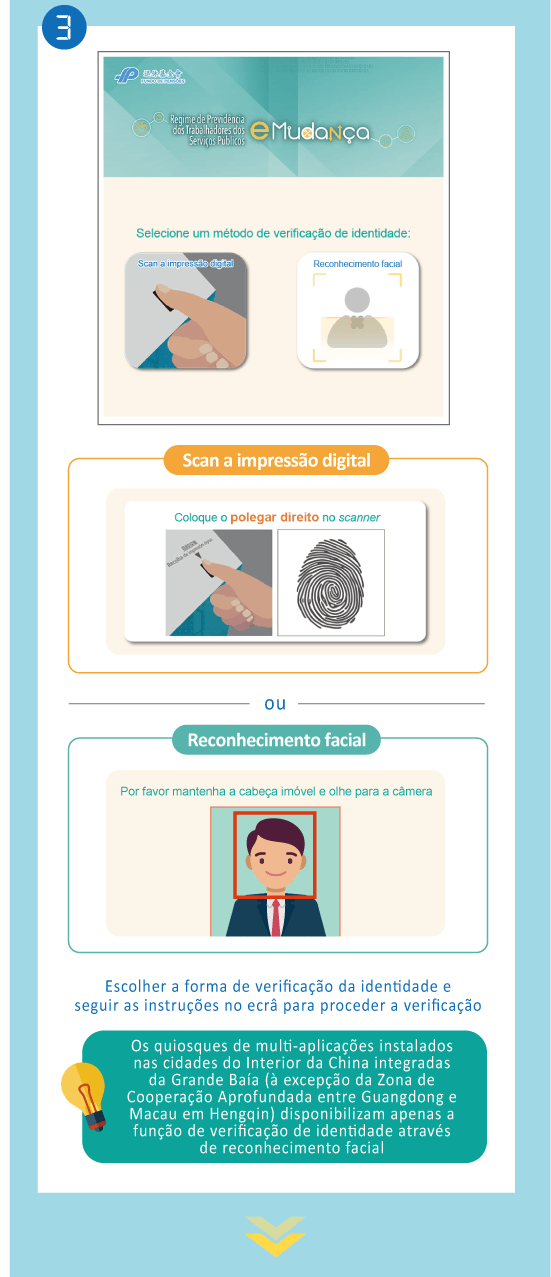 第4步：「轉換易」系統操作