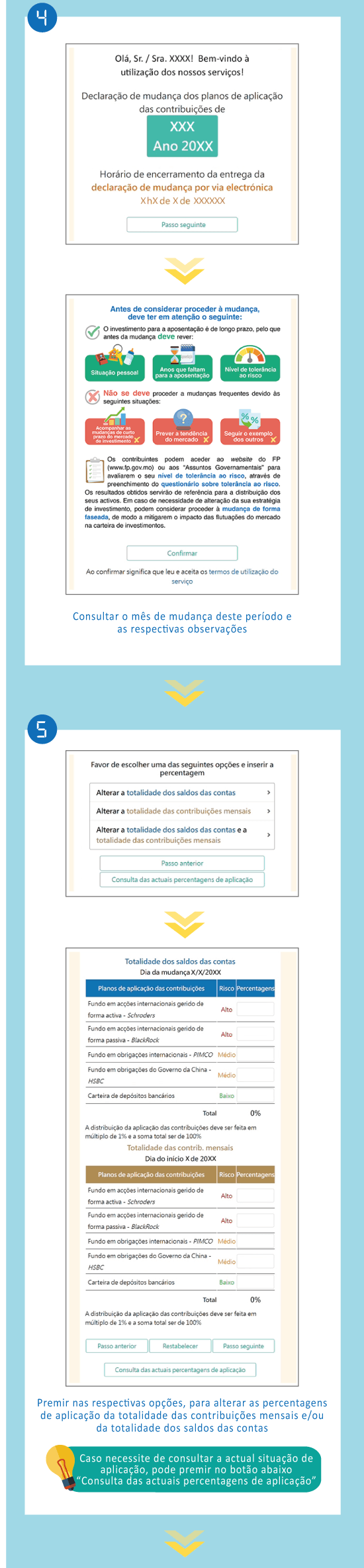 第4步：「轉換易」系統操作
