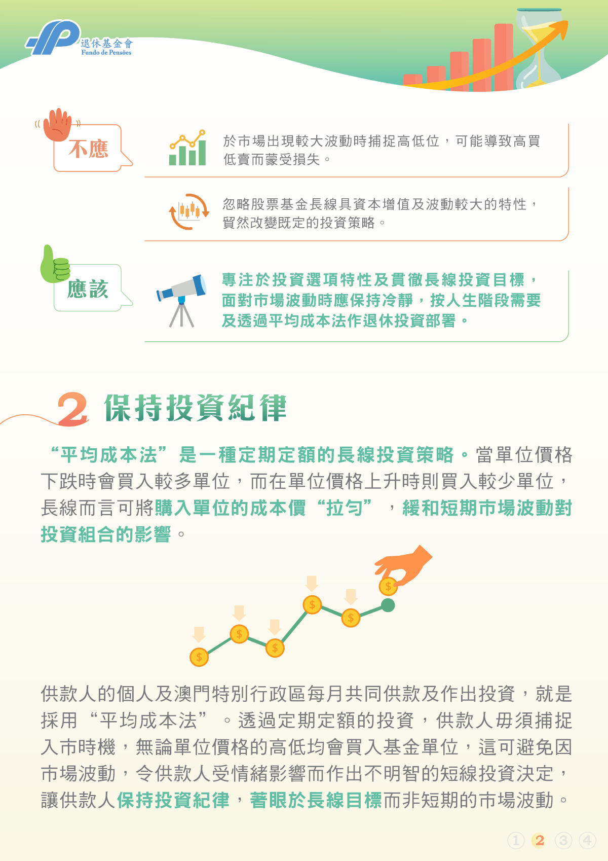 公積金投資教室